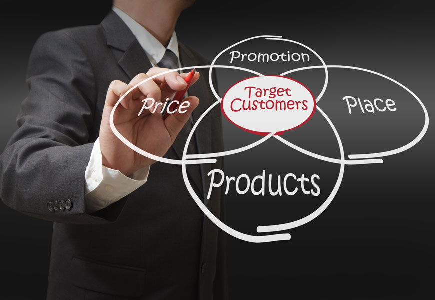 How can I find a profitable niche for my business?